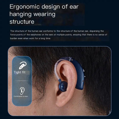 Hearing Amplifier for Severe Hearing Loss and Tinnitus - Milo Hub 56