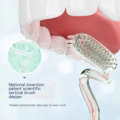 MLK S - Shape Soft Bristle Toothbrush for Adults - Milo Hub 56