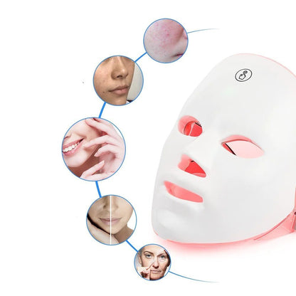 Skin Rejuvenation Facial Beauty Device - Milo Hub 56