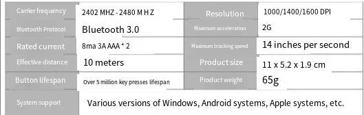 Wireless Bluetooth 5.0 Silent Mouse for iPad and Mac - Milo Hub 56